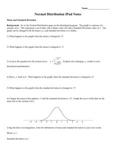 IB Math Methods: Notes on Normal Distribution