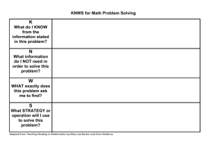 KNWS Chart for Math Problem Solving
