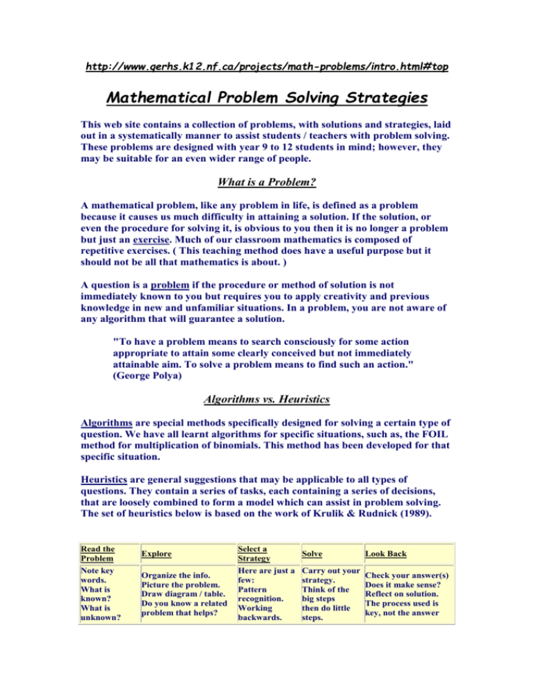 introduction-to-problem-solving