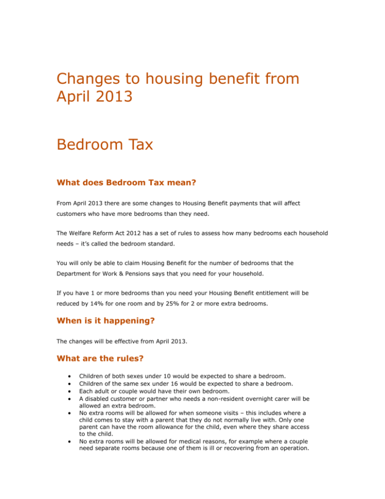 Changes To Housing Benefit From April 2013