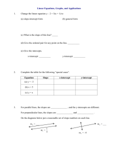 Lecture Notes for Section 2.3: Lines