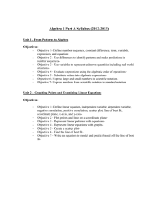 Algebra 1 Part A Mastery Learning