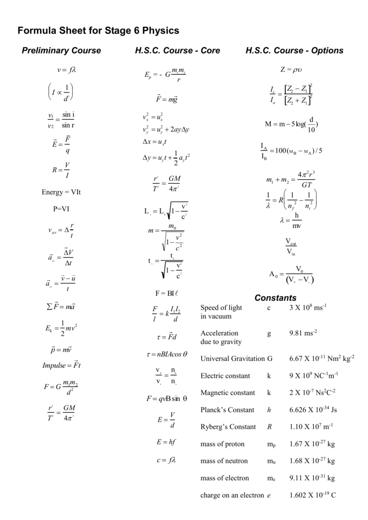 Formula Sheet For Stage 6 Physics