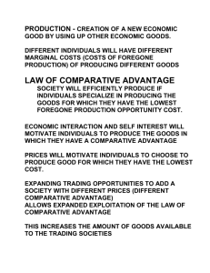 SUPPLY OF PRODUCED GOODS - INVERSE OF DEMAND, LAW