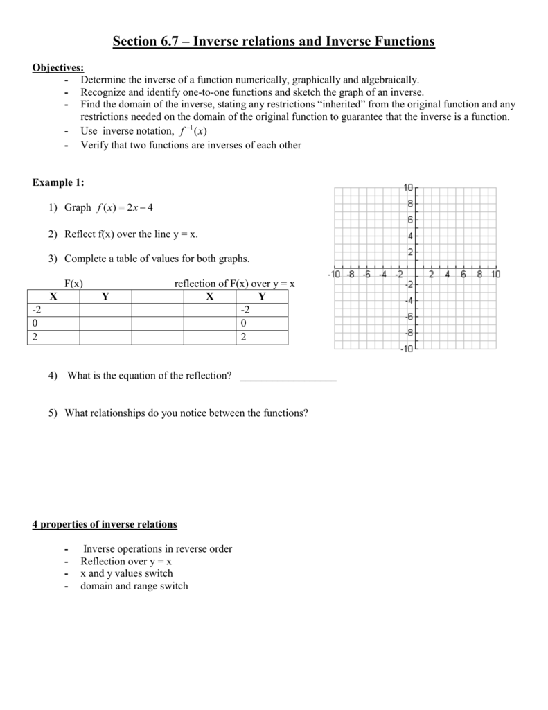 Section 11.11 – Inverse relations and Inverse Functions Objectives For Graphing Inverse Functions Worksheet