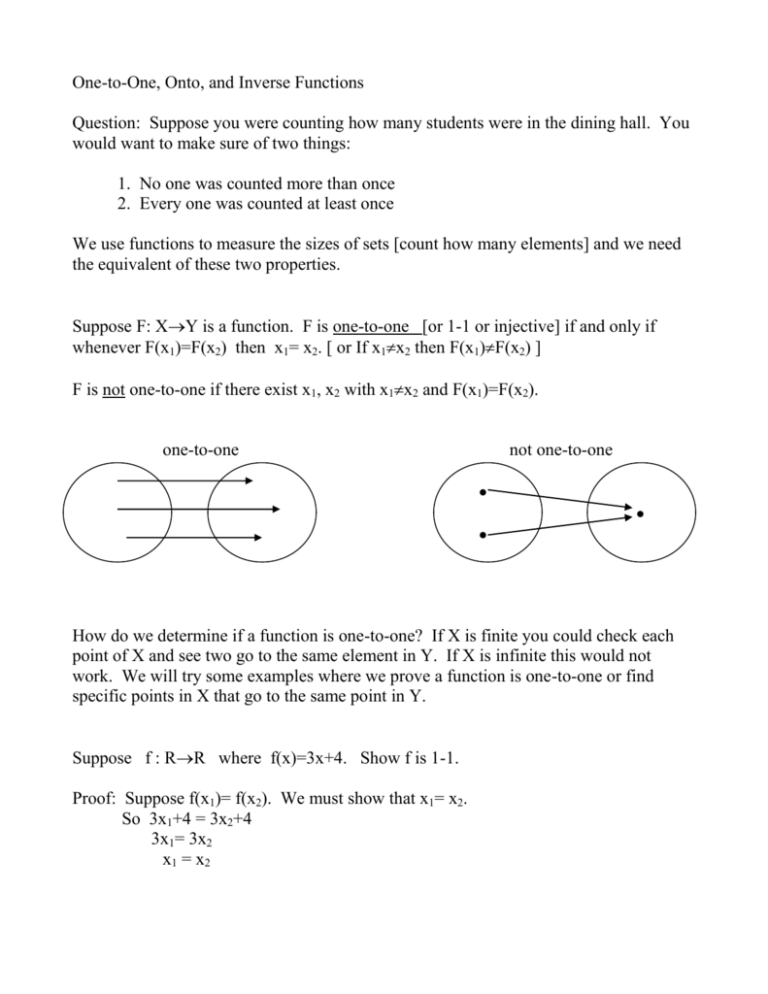 Discrete Mathematics Introduction