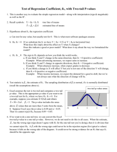 Test of Regression Coefficient, ß1, with Two-tail P