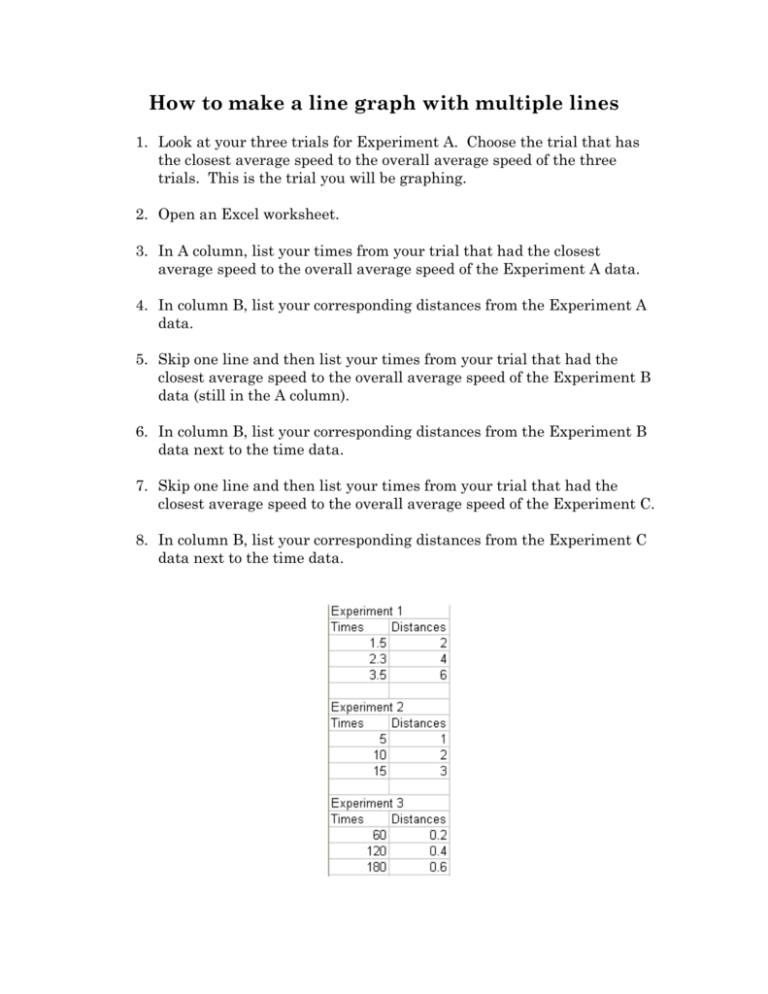 how-to-make-a-line-graph-with-multiple-lines