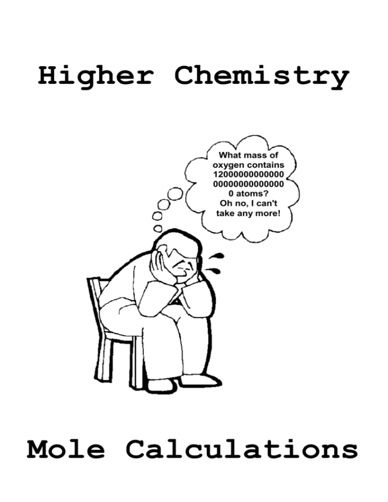 chemistry calculator moles