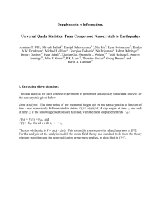 Universal Quake Statistics: From Compressed Nanocrystals to