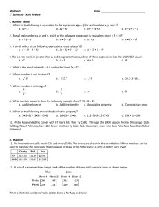 Algebra I Semester Exam Review