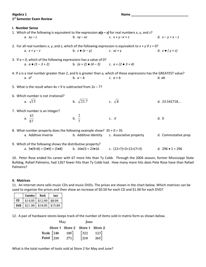 algebra-i-semester-exam-review