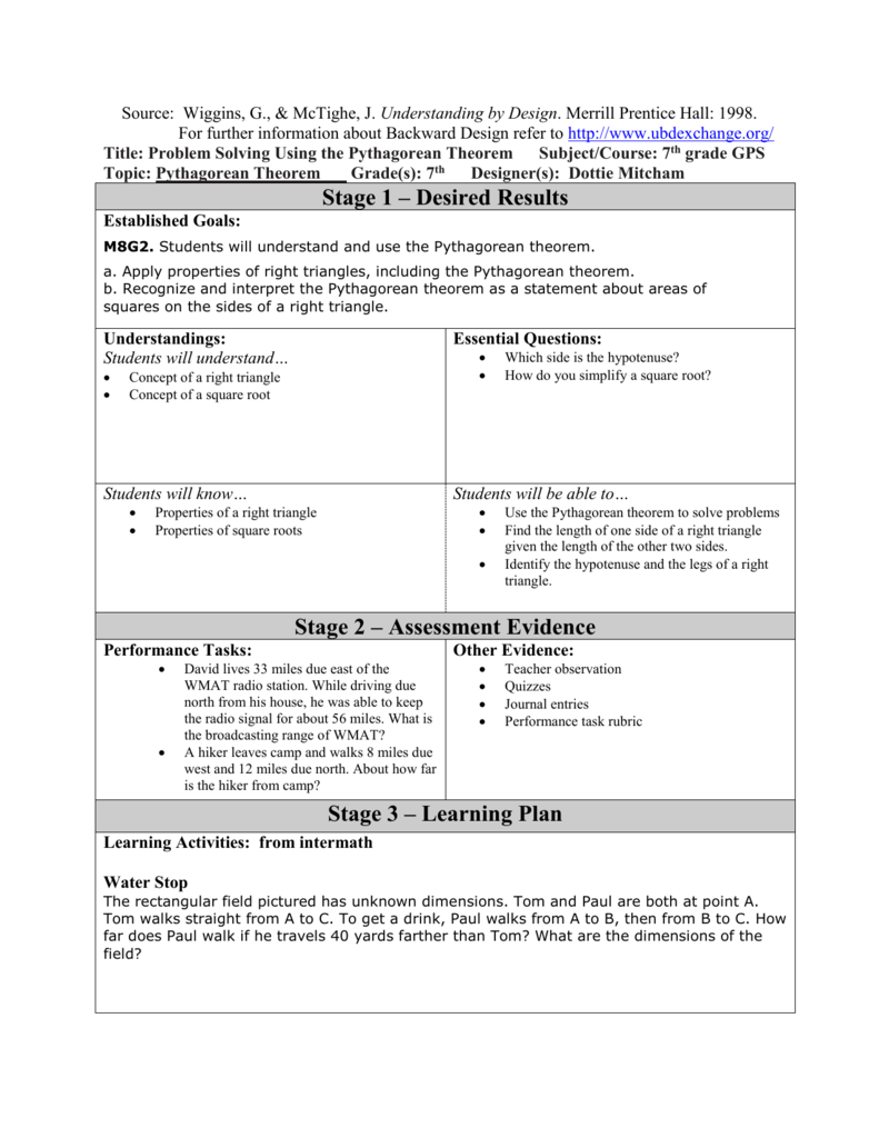UbD Understanding By Design Lesson Plan