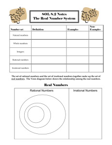 Notes/Practice: The Real Number System