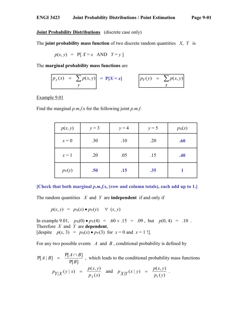 Joint Probability Distributions