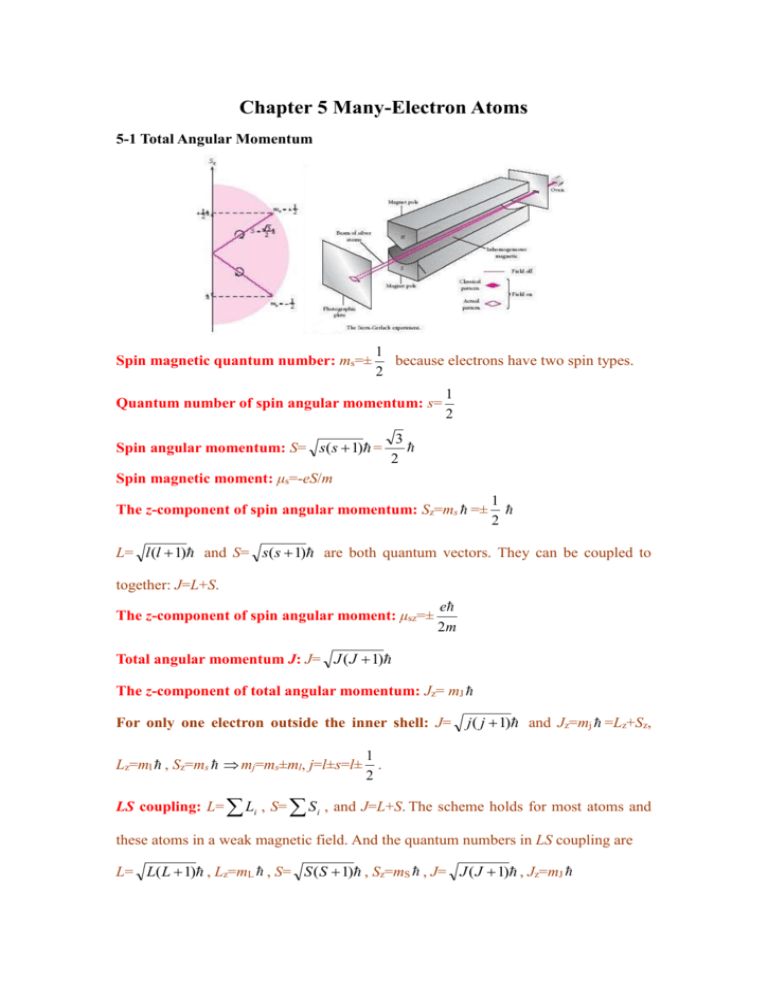 chapter-5-many-electron-atoms-5-1-total-angular-momentum-spin