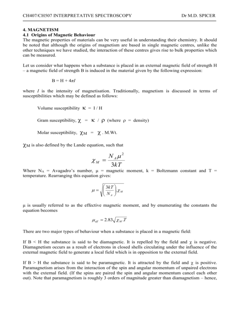 Relation Between Effective Magnetic Moment And Spin Only Magnetic Moment