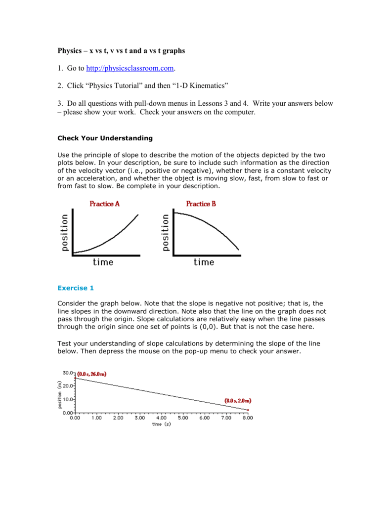 Physics X Vs T V Vs T And A Vs T Graphs