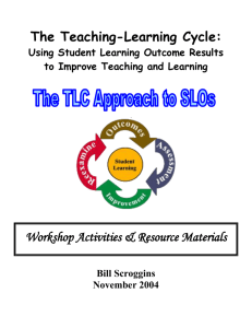 Student Learning Outcomes—A Focus on Results