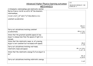 Advanced Higher Physics learning outcomes