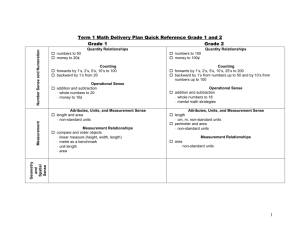 HWDSB Math Delivery Plan Quick Reference Grade 1 2 doc