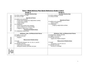 HWDSB Math Delivery Plan Quick Reference Grade 4 5