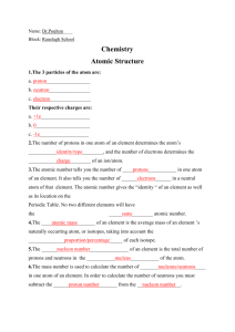 AS_Unit1_Particle_01_Atomic_Structure_Answers