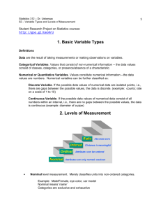 Variable Types & Levels of Measurement