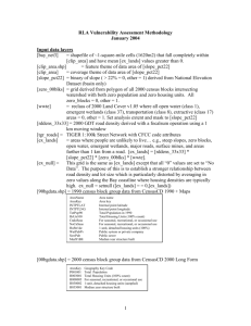 Input Data Layers