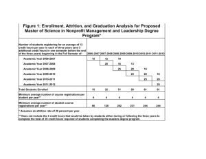 Figure 1: Enrollment, Attrition, and Graduation Analysis for Proposed