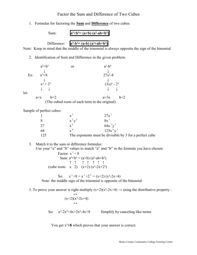 factor-the-sum-and-difference-of-two-cubes