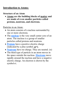Introduction to Atoms: