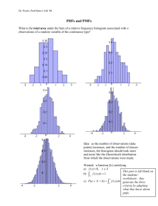 probability distribution function