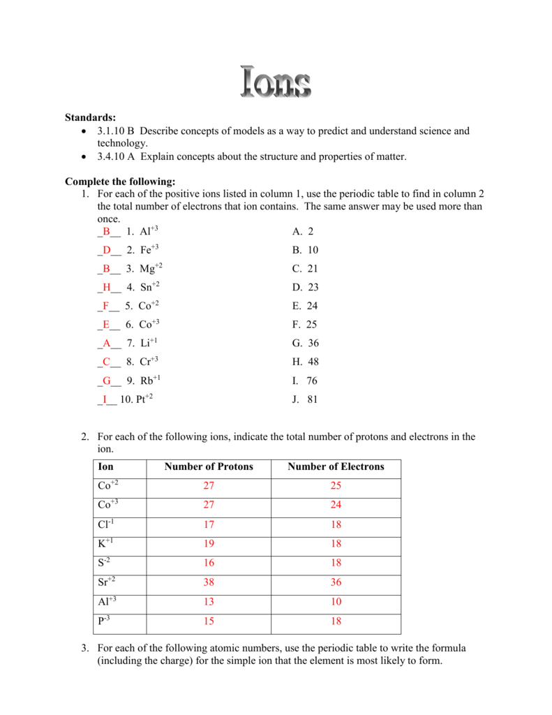 atoms-vs-ions-worksheet-answers