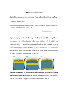Supplementary Information Optimizing plasmonic nanoantennas via