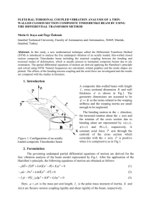 flexural-torsional coupled vibration analysis of a thin