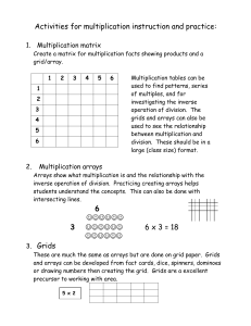 Activities for multiplication instruction and practice: