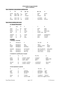 STRUCTURE OF NOUN PHRASES