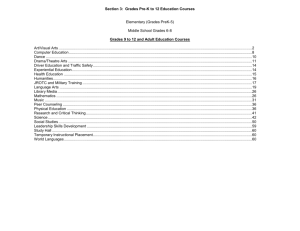 Section 3: Grades Pre-K to 12 Education Courses