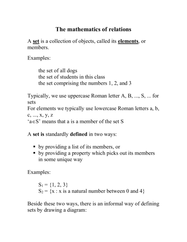 The Mathematics Of Relations