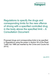 Regulations to specify the drugs and corresponding limits