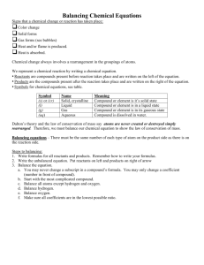 Balancing Equations - Madison County Schools