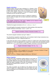 Angular momentum