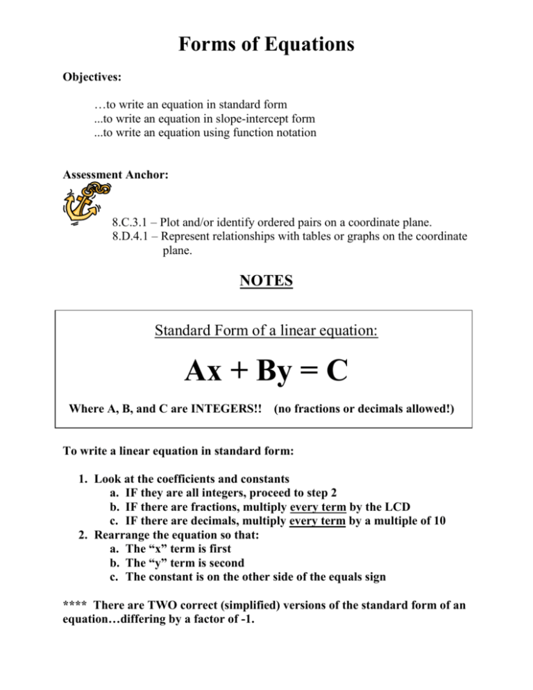 Forms Of Equations