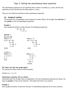 Topic 3: Solving two simultaneous linear equations