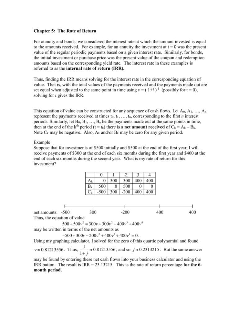 chapter-5-the-rate-of-return