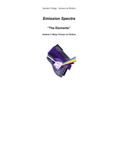Emission Spectra - Juniata College