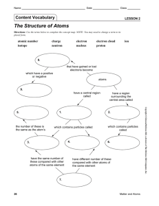 Lesson 2 | The Structure of Atoms