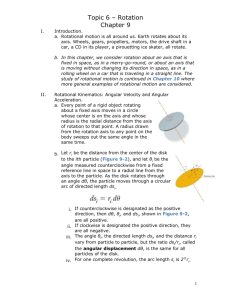 AP Physics Topic 6 Notes Part 1