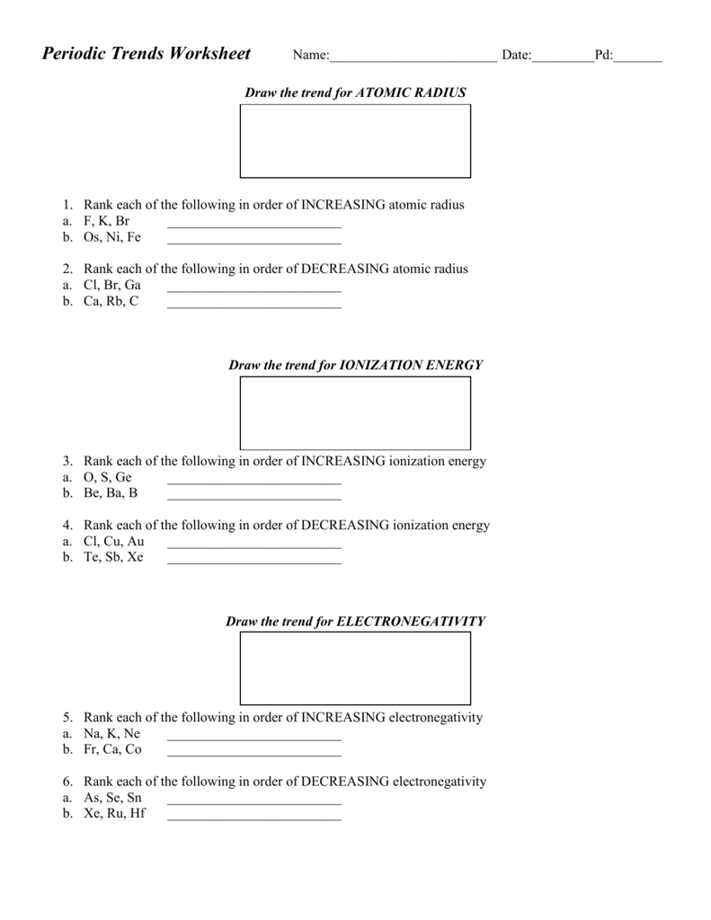 Periodic Trends Hw Key On Last Pages